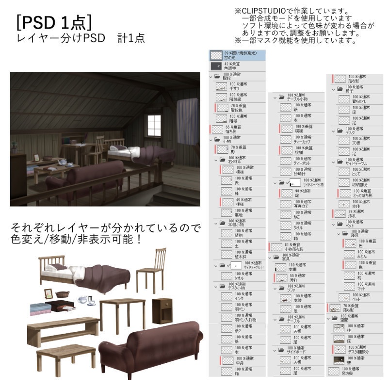 背景イラスト:屋根裏部屋(PNGorPSD 時間差分あり)