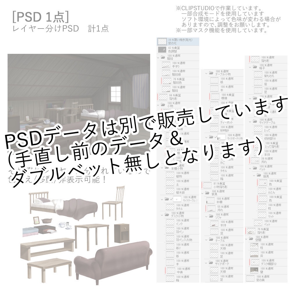 【Vtuber向け】屋根裏部屋リメイク 背景