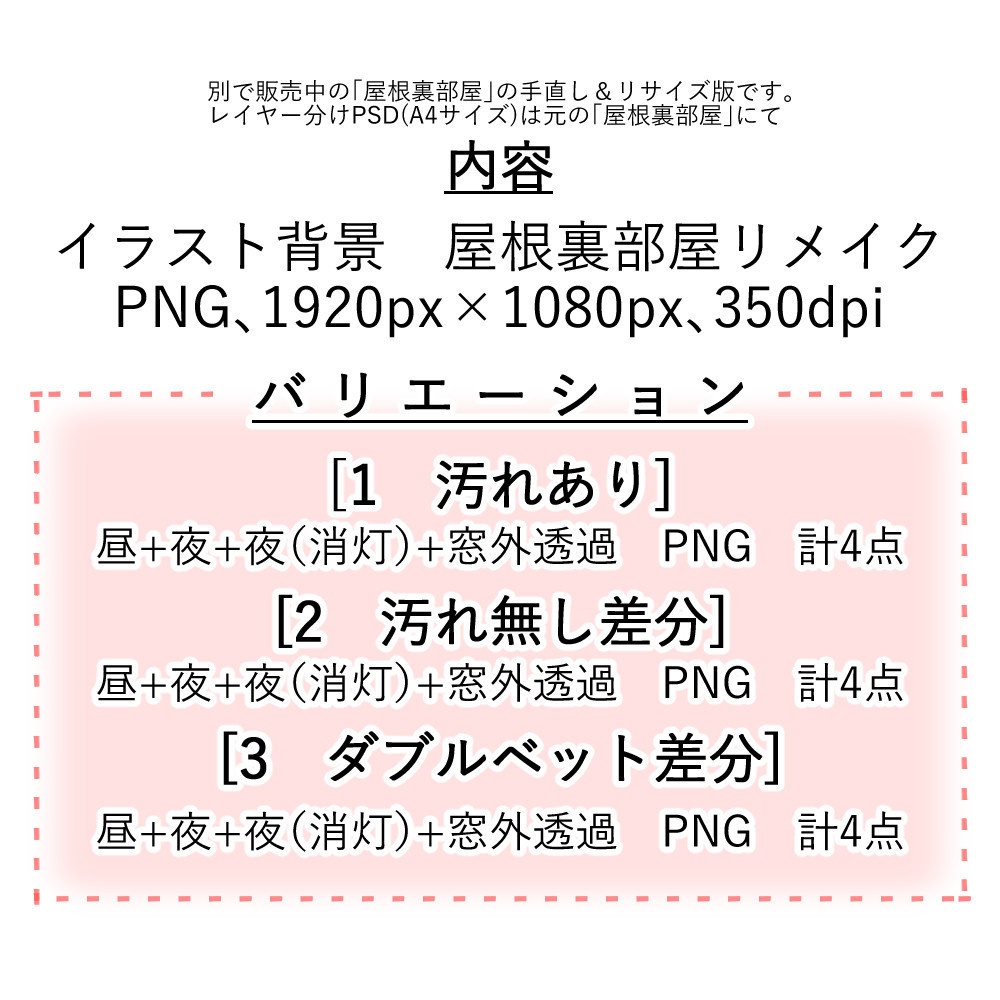 【Vtuber向け】屋根裏部屋リメイク 背景