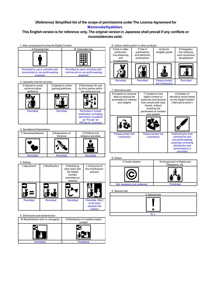 フライパン(血のりマテリアル&凹みシェイプキー有)/Flying_pan(with Blood Material & Dent Shape Key)
