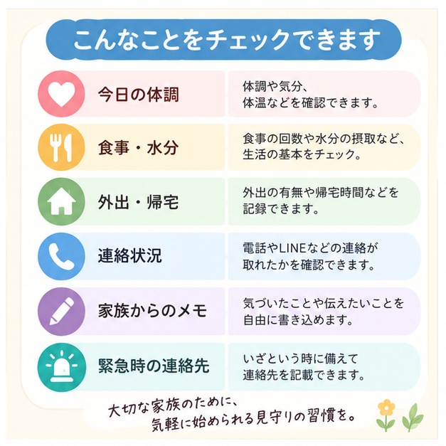 家族の安否確認チェックシート|A4印刷用PDF