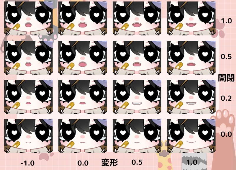 【汎用モデル】三毛猫カラーの女の子【VTS対応】