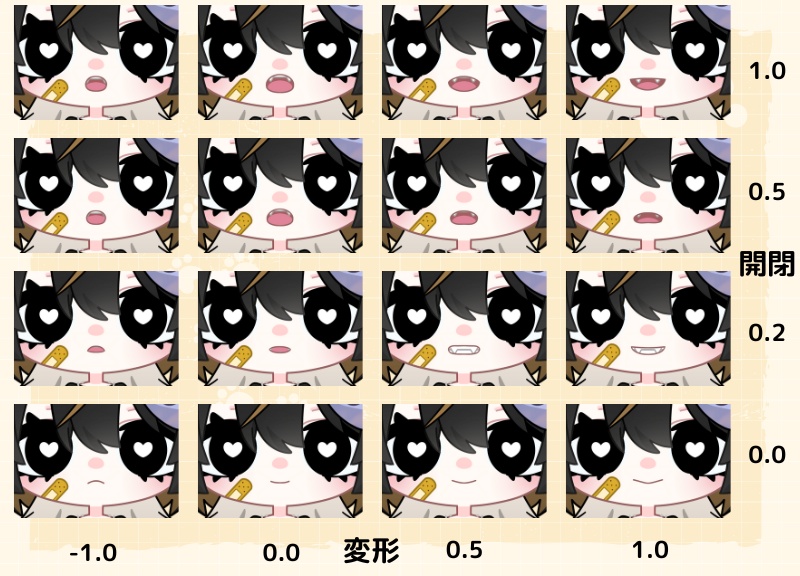 【汎用カスタマイズver】三毛猫カラーの女の子【VTS対応】