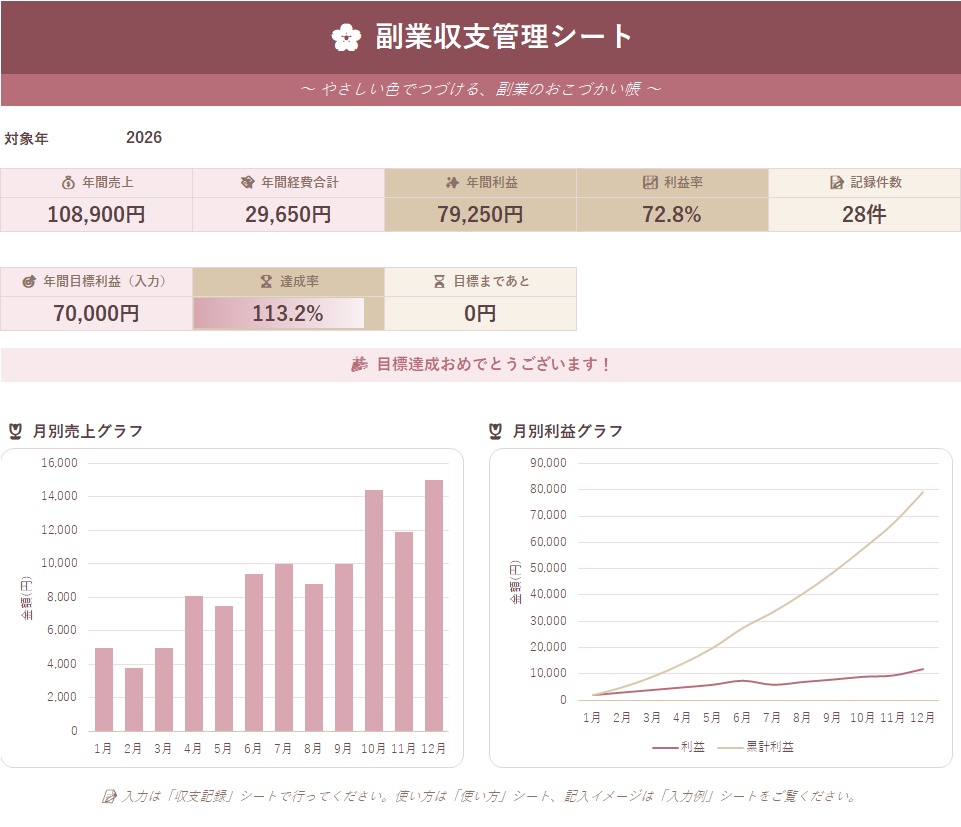 副業収支管理シート|入力するだけ、利益も達成率も自動でわかる Excelテンプレート