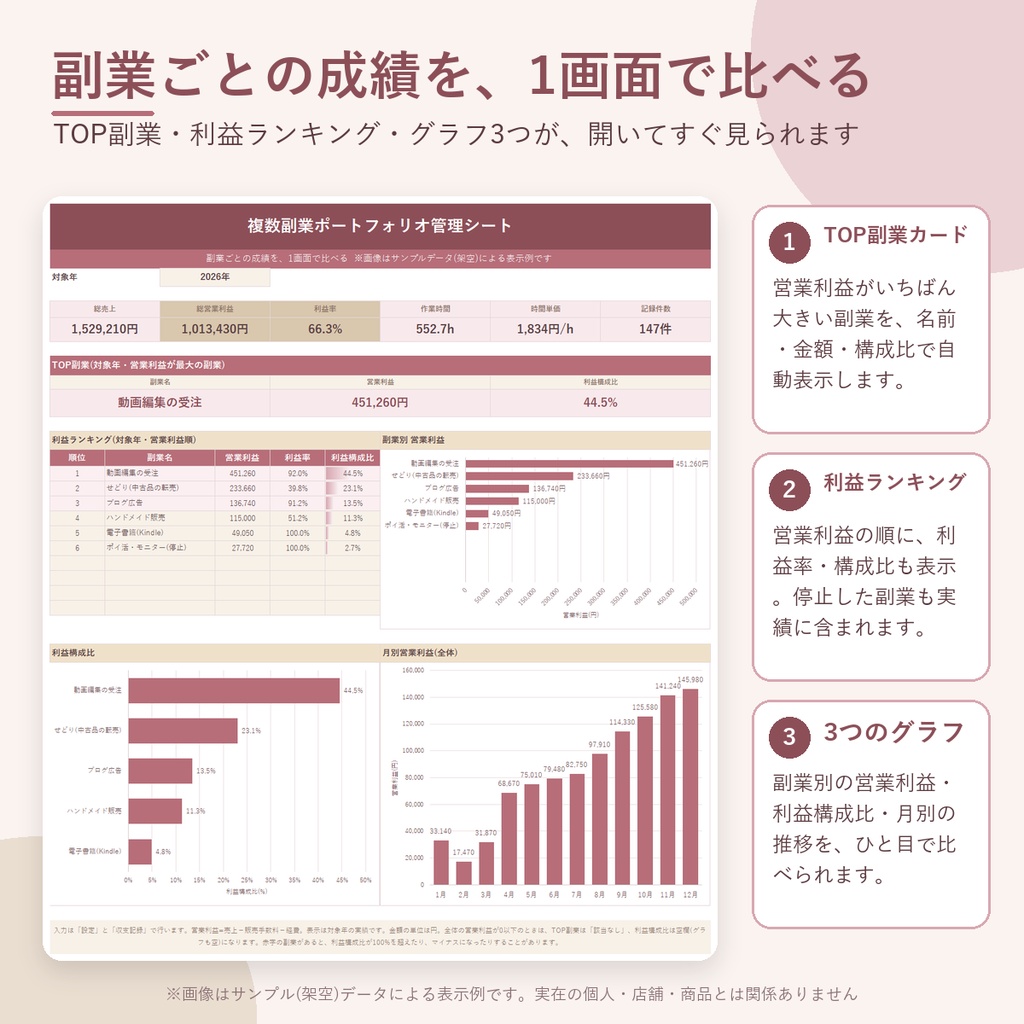 複数副業ポートフォリオ管理シート