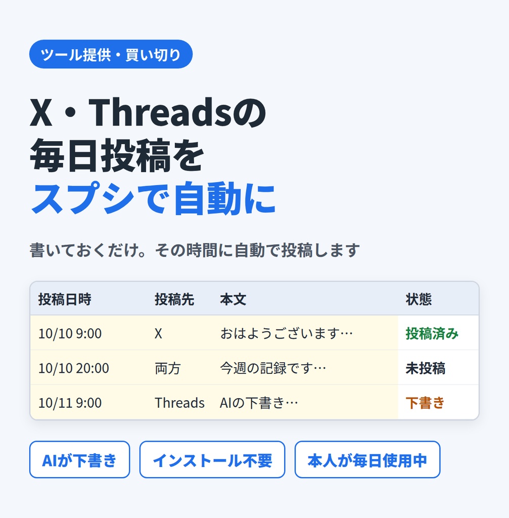 X・Threads 自動投稿シート（AI下書きつき）