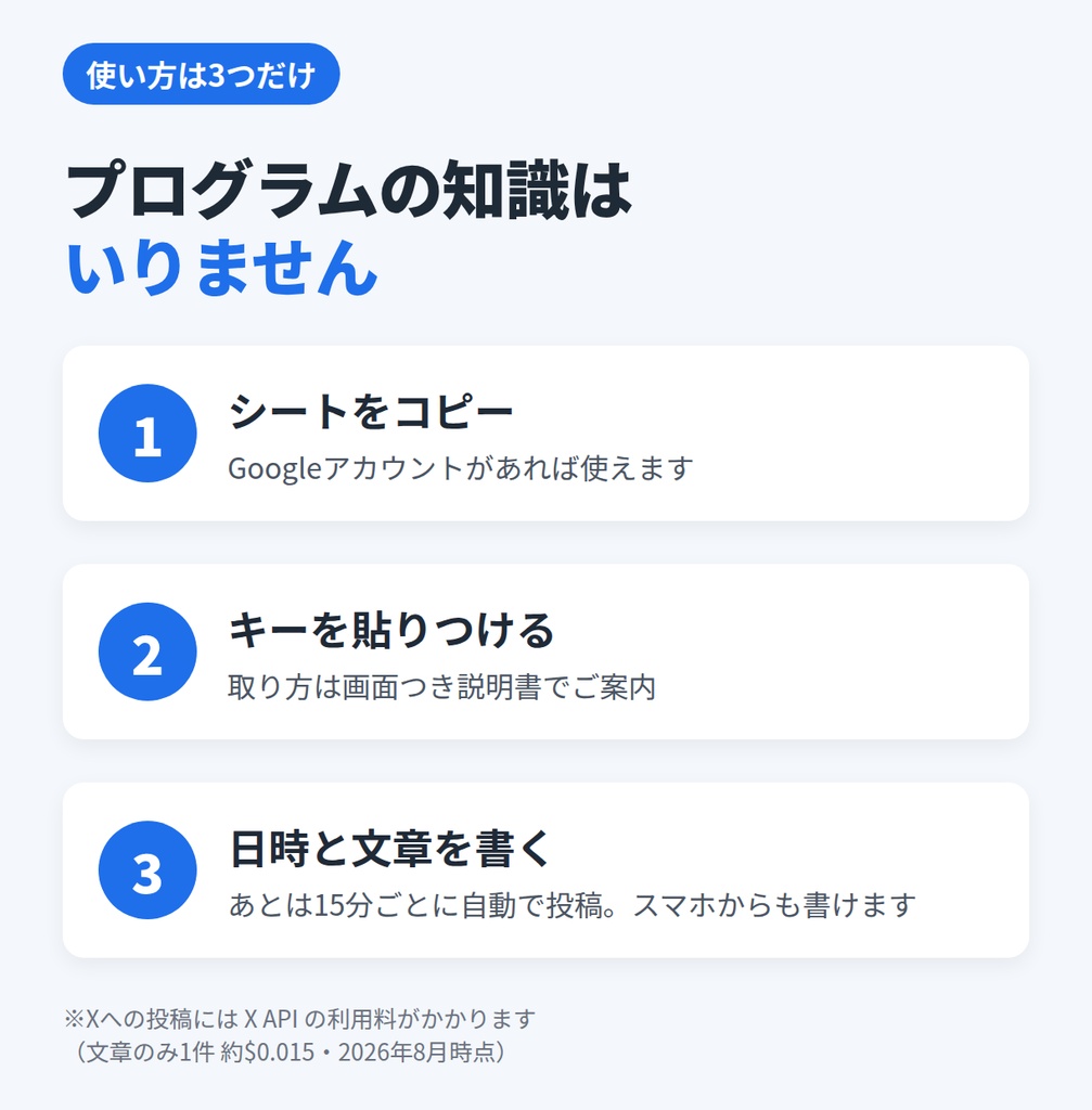 X・Threads 自動投稿シート(AI下書きつき)