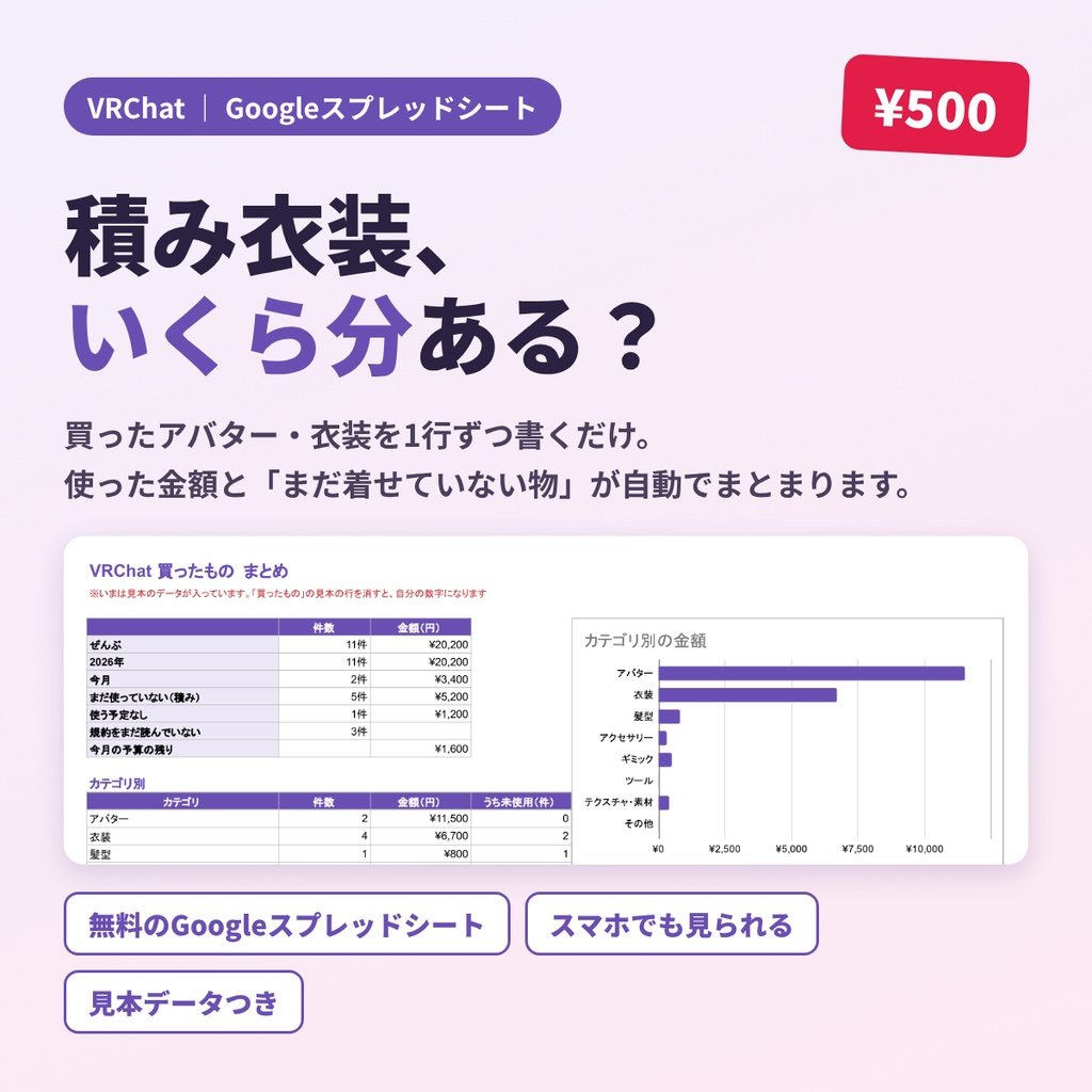  VRChat 買ったアバター・衣装の管理シート