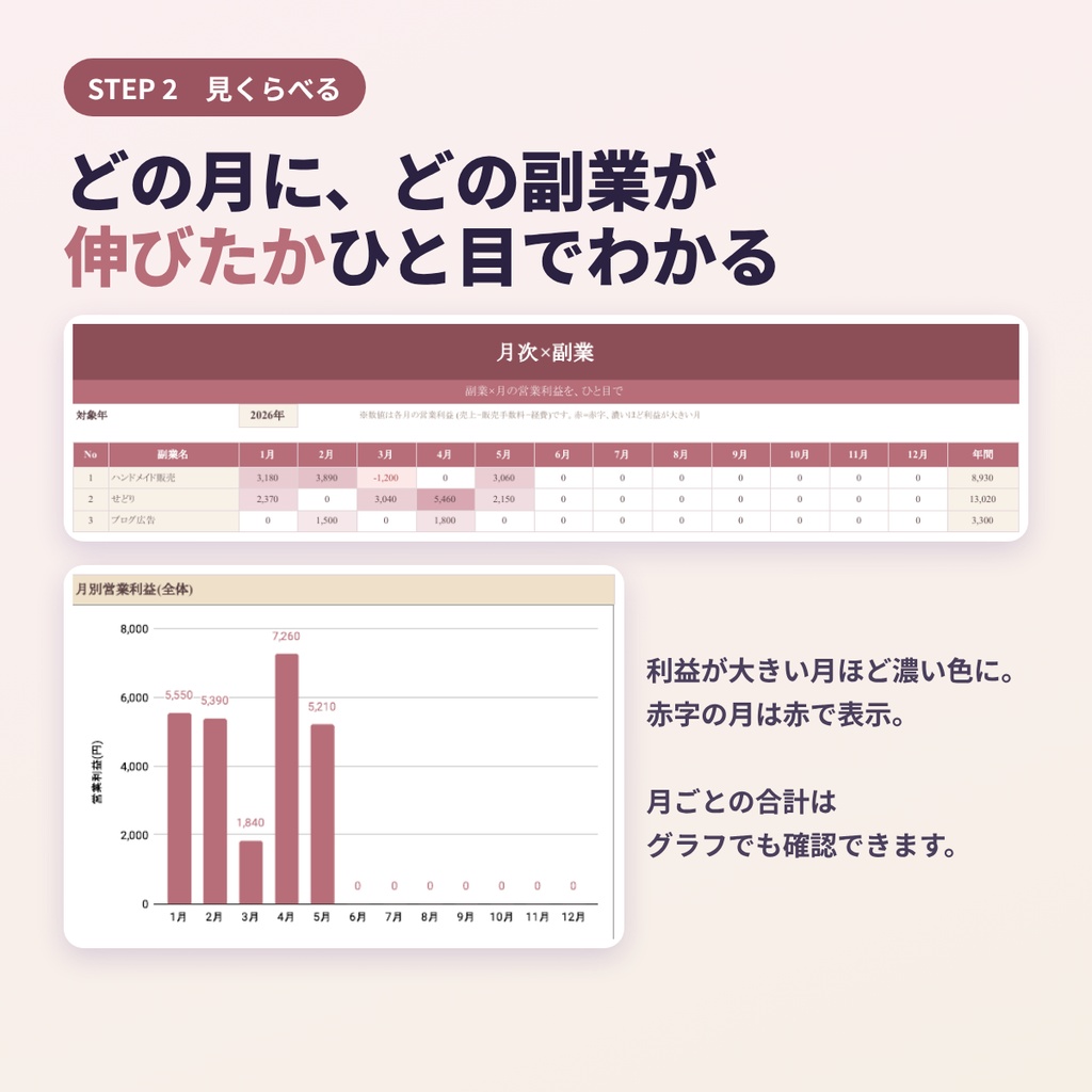 複数副業ポートフォリオ管理シート Googleスプレッドシート版