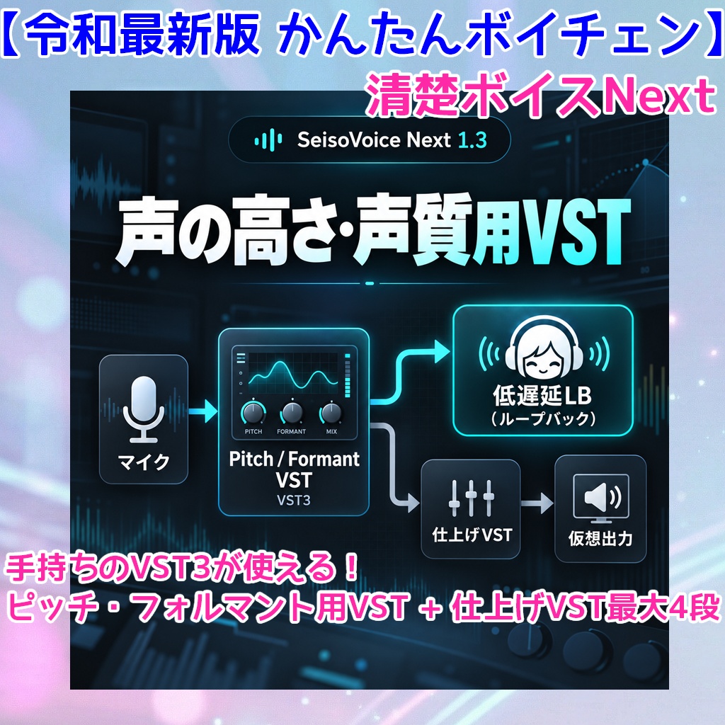 無料体験版有【ボイチェン】清楚ボイスNext【VTL(声道長)フォルマント変換】【DDSP(声帯追従+自動調律)】