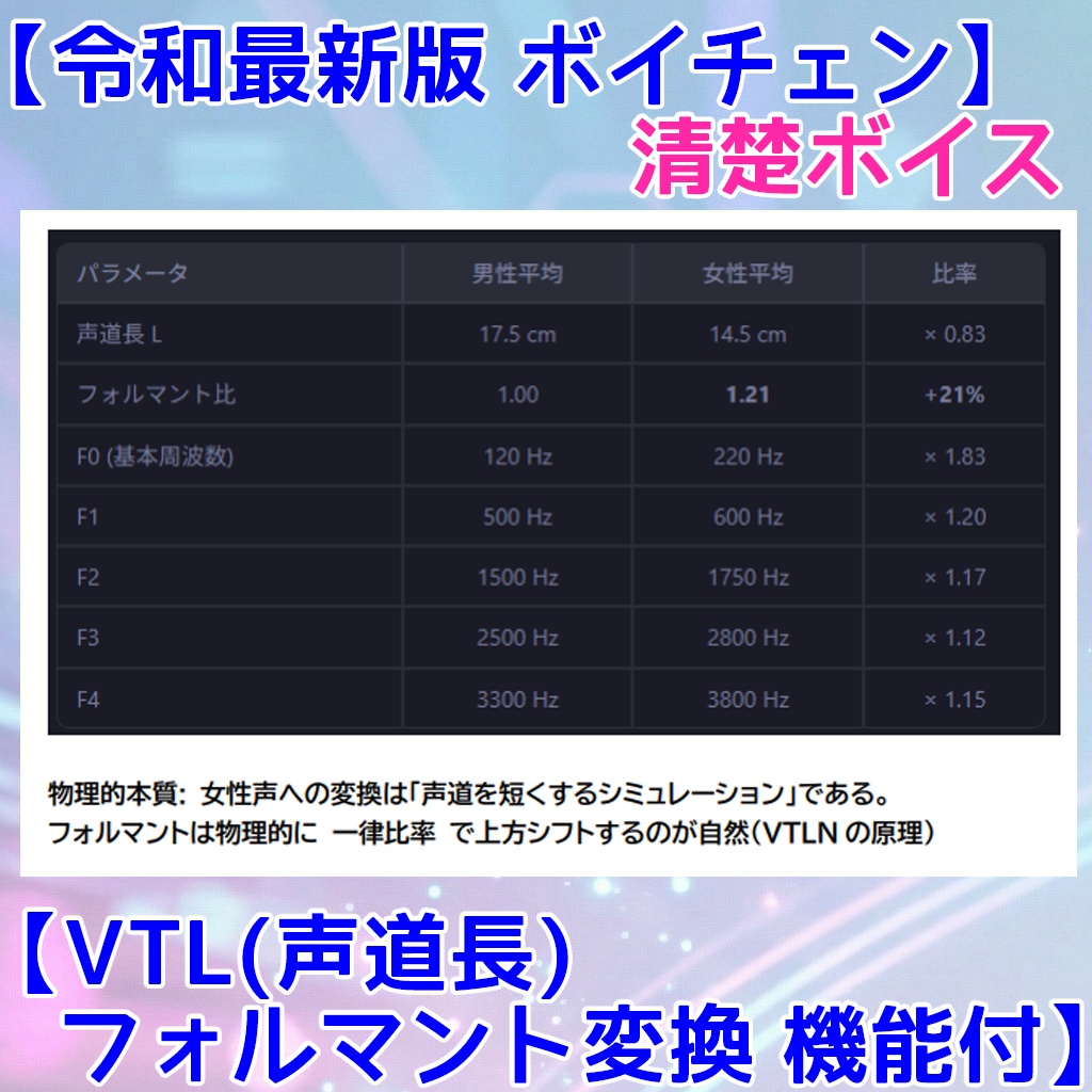 無料体験版有【ボイチェン】清楚ボイス【VTL(声道長)フォルマント変換】