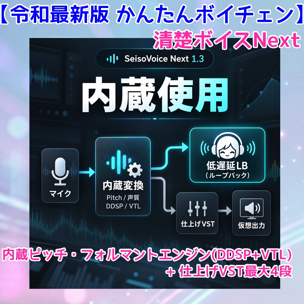 無料体験版有【ボイチェン】清楚ボイスNext【VTL(声道長)フォルマント変換】【DDSP(声帯追従+自動調律)】