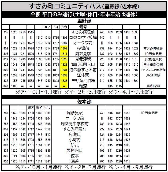 【訂正紙】紀伊半島総合時刻表　2023-2024冬(訂正データ)