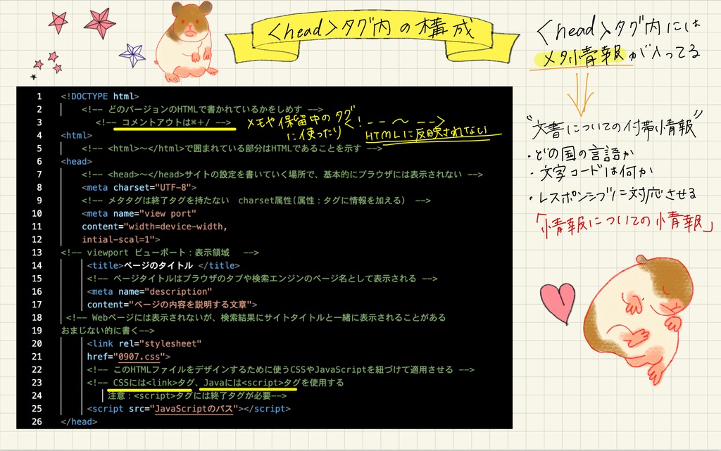 デジタルプランナー ハムスターステッカー