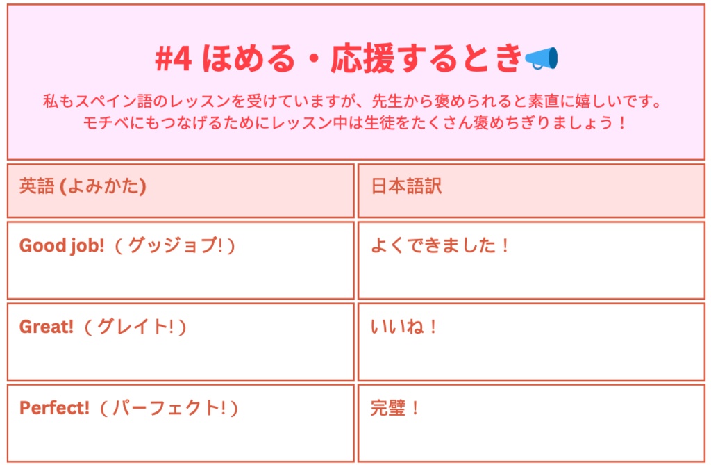 "フレンドリーおばけ流" 日本語レッスンですぐつかえる英語フレーズ100選!