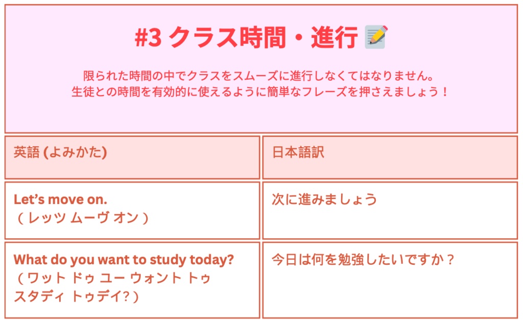 "フレンドリーおばけ流" 日本語レッスンですぐつかえる英語フレーズ100選!