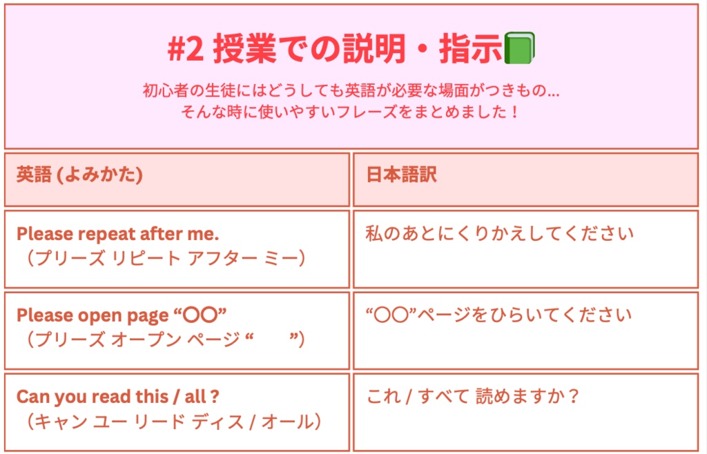 "フレンドリーおばけ流" 日本語レッスンですぐつかえる英語フレーズ100選!