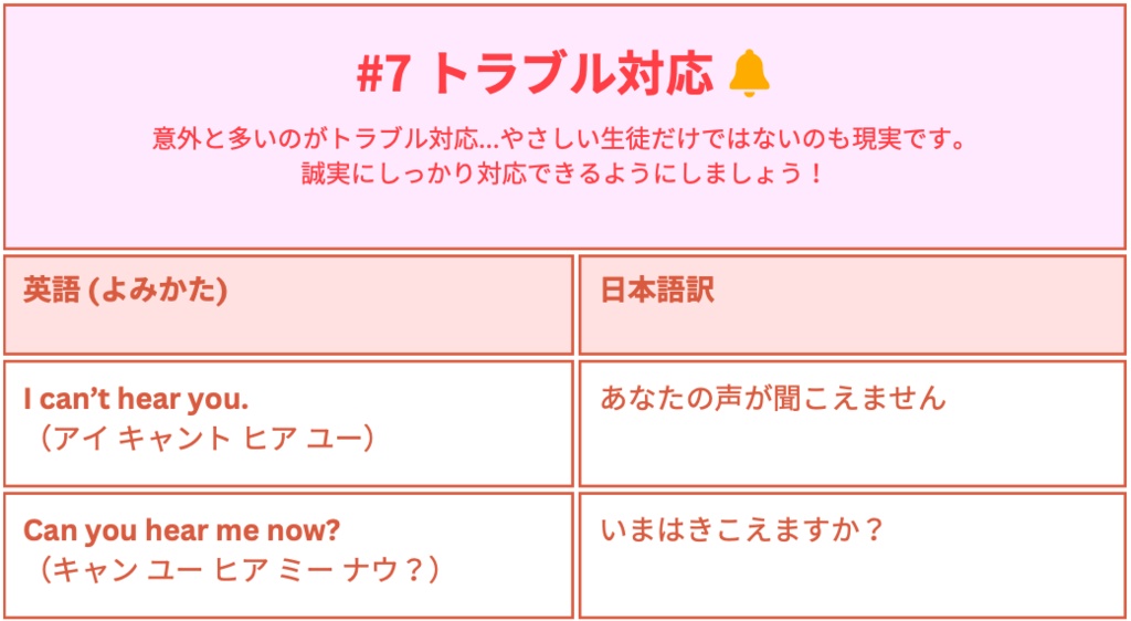 "フレンドリーおばけ流" 日本語レッスンですぐつかえる英語フレーズ100選!