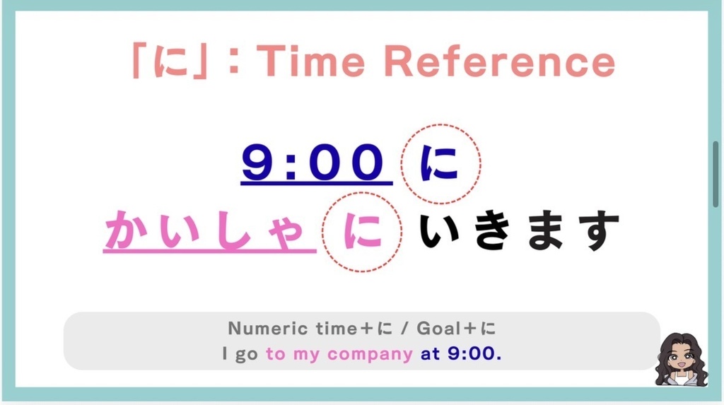 日本語の語順と助詞完全版!(176ページ & 英訳) : Japanese Word Order & Particles