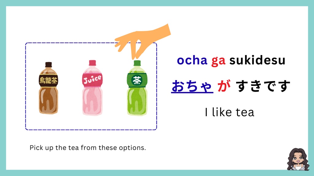 日本語の語順と助詞完全版!(176ページ & 英訳) : Japanese Word Order & Particles