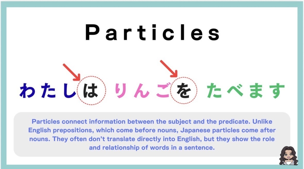 日本語の語順と助詞完全版!(176ページ & 英訳) : Japanese Word Order & Particles
