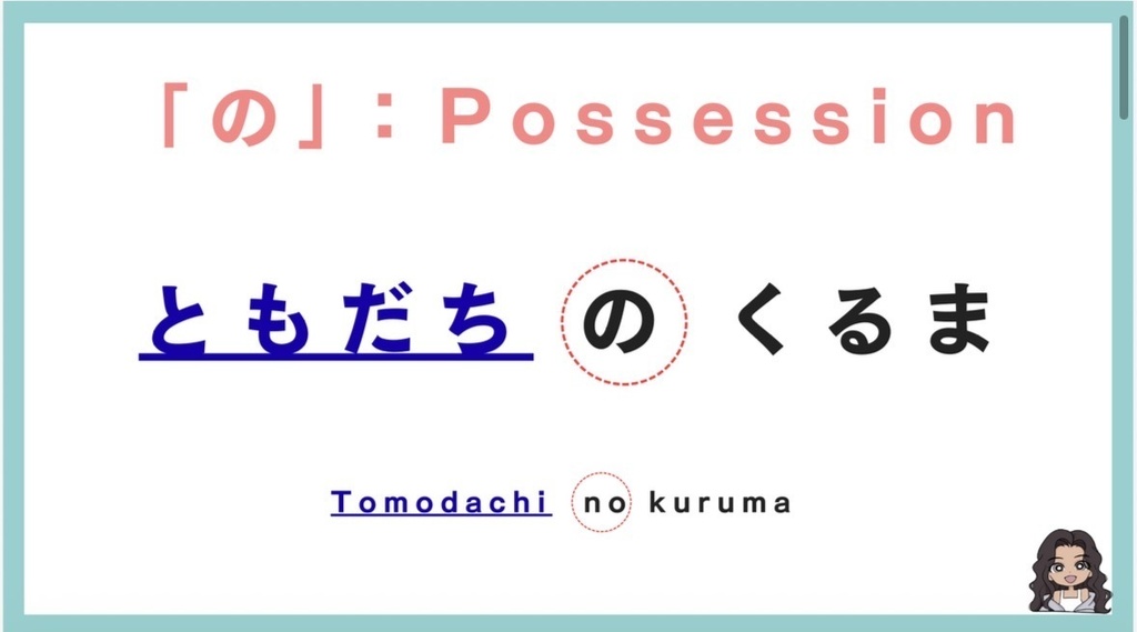 日本語の語順と助詞完全版!(176ページ & 英訳) : Japanese Word Order & Particles