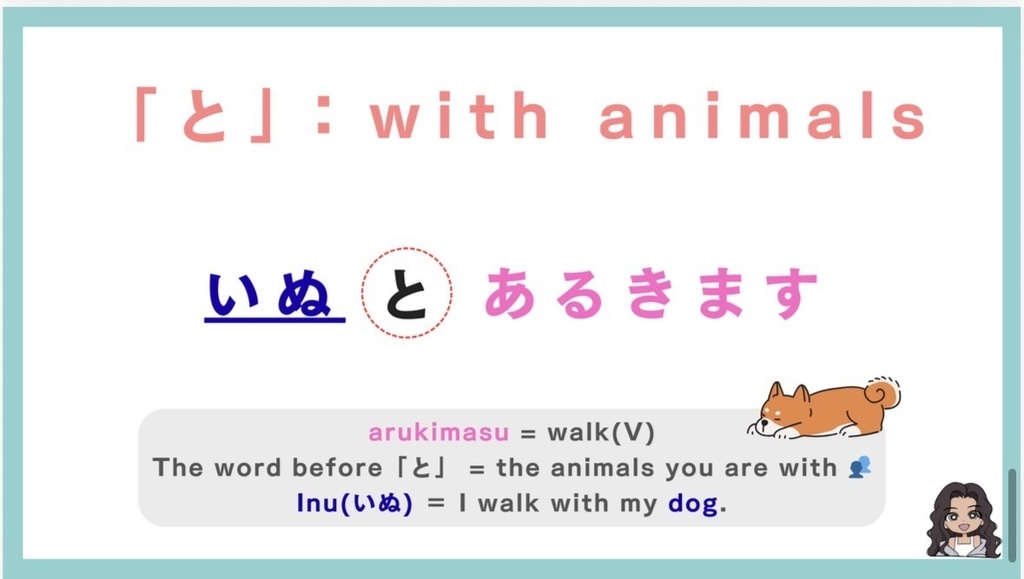 日本語の語順と助詞完全版!(176ページ & 英訳) : Japanese Word Order & Particles