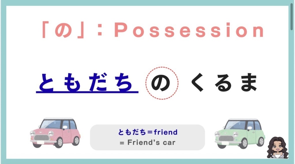 日本語の語順と助詞完全版!(176ページ & 英訳) : Japanese Word Order & Particles