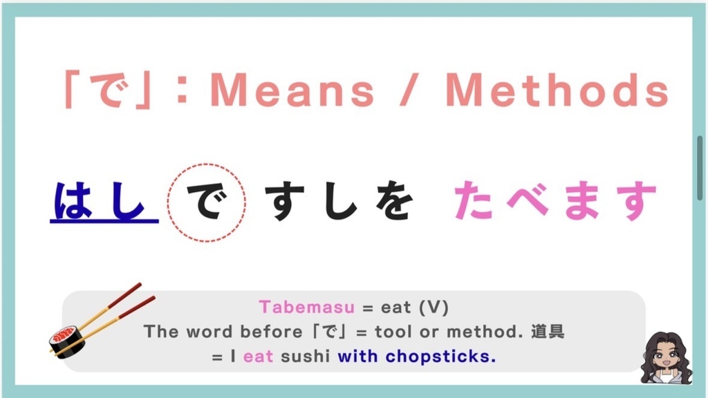 日本語の語順と助詞完全版!(176ページ & 英訳) : Japanese Word Order & Particles