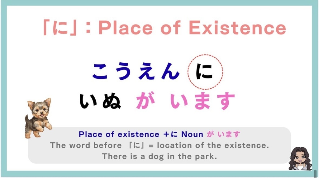 日本語の語順と助詞完全版!(176ページ & 英訳) : Japanese Word Order & Particles
