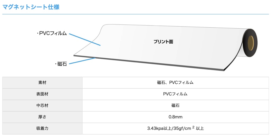 【マグネット】ペット触っていいよ#カーステッカー