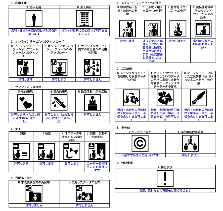 【MA対応パーティクル】魔導缶