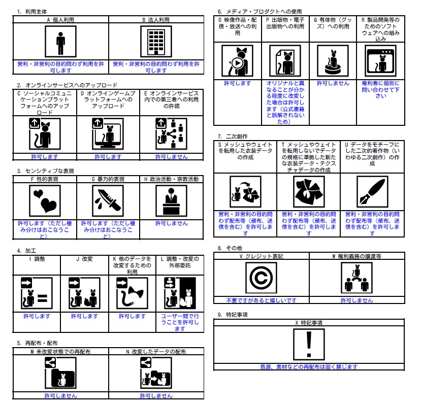 【MA対応ギミック】変身カセット