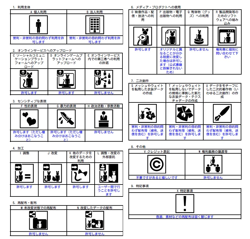 【MA対応パーティクル】魔導矢