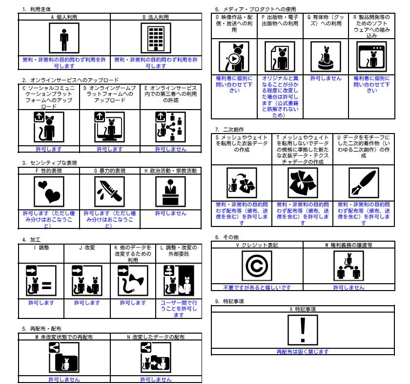 【MA対応ギミック】どこでもコイントス