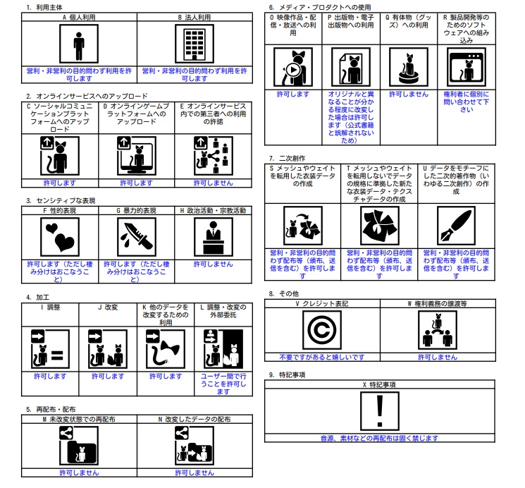 【MA対応ギミック】不思議なキャンディ