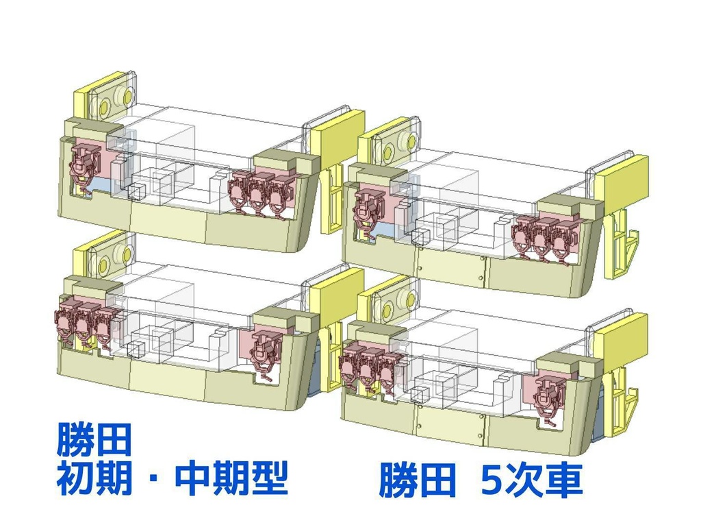 【新型TNカプラー対応】スカート(415-1500・各種)