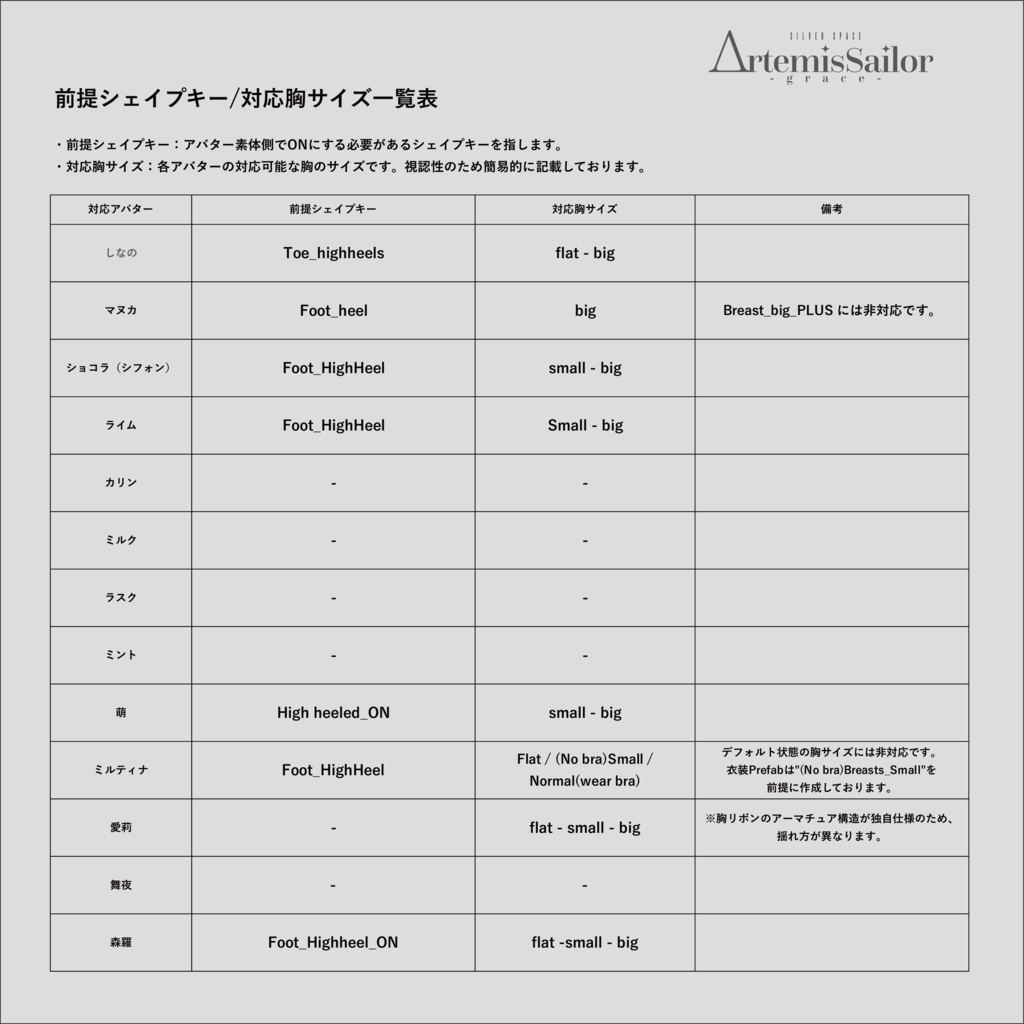 「ΔrtemisSailor - grace -」アルテミスセーラー"グレイス" (複数アバター対応)