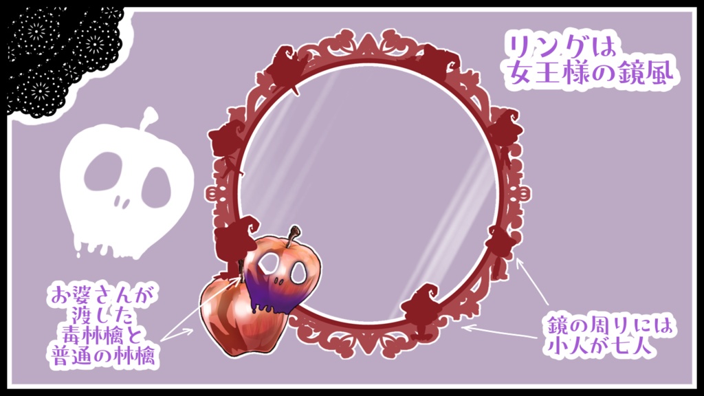 白雪姫の毒林檎風アイコンリング