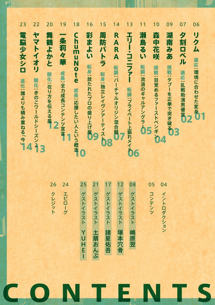 続・バラエティ番組MCから見た魅力的なVTuberタレントの「進化力」
