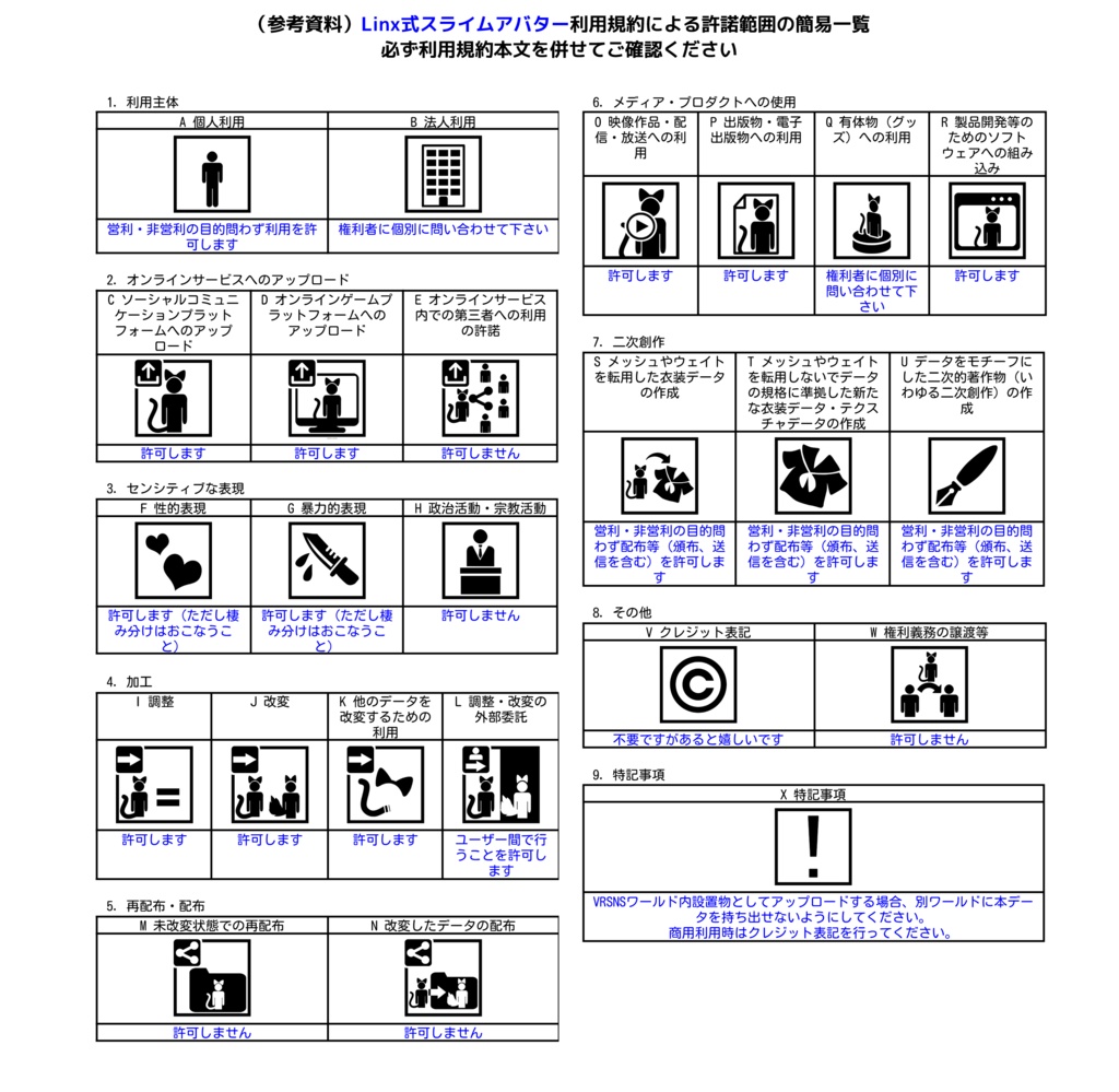 【VRM】Linx式スライムアバター【cluster対応】