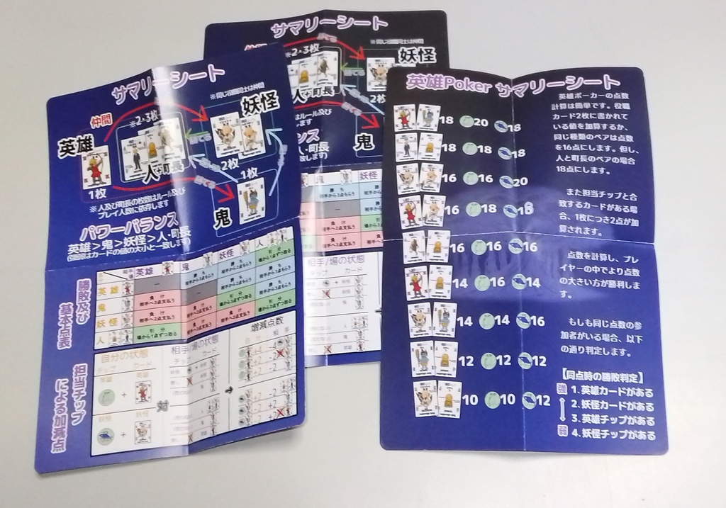 アジニッチェーとイシャトゥ+