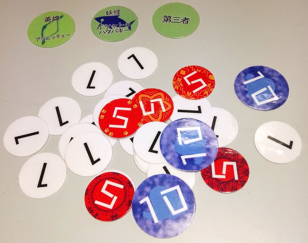 アジニッチェーとイシャトゥ+