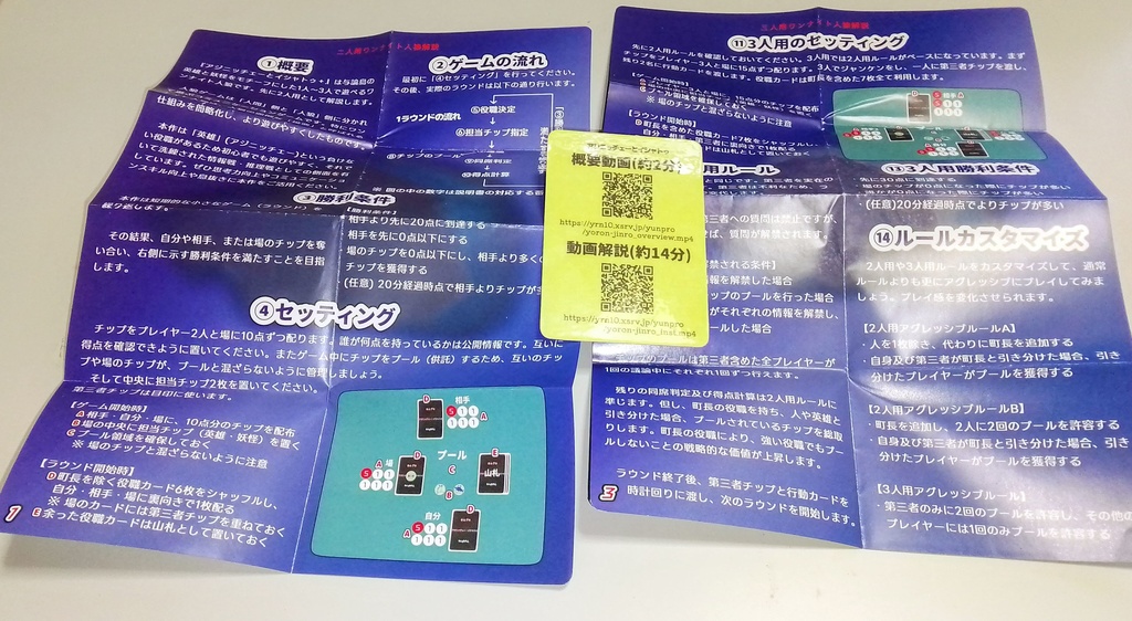 アジニッチェーとイシャトゥ+