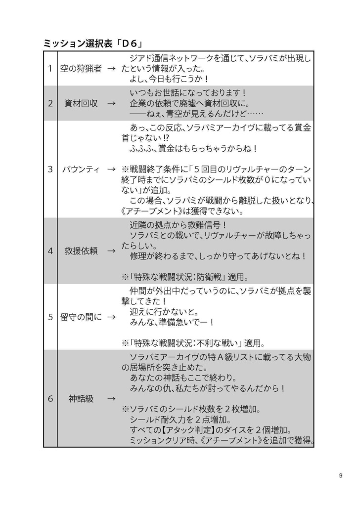 光砕のリヴァルチャー「ソラバミアーカイヴ」