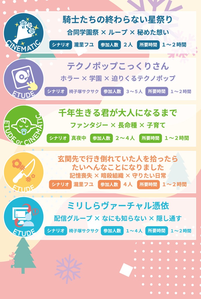 ストリテラ シナリオコレクション2022冬