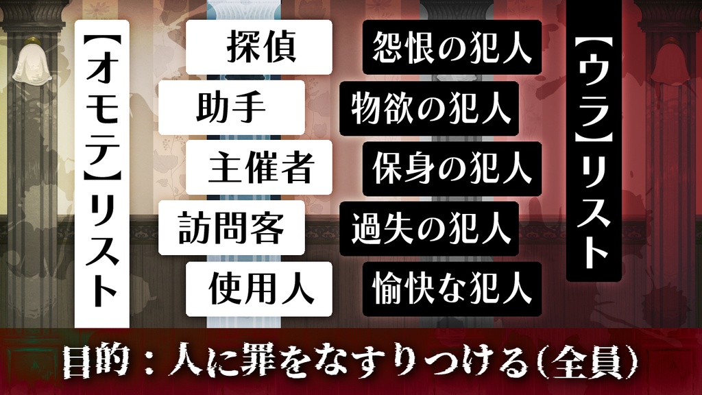 「犯人たちの弁明」【3-5PL】ストリテラ