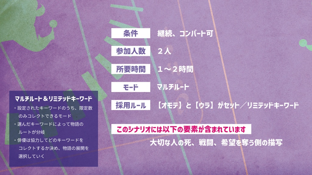 オモテウラデイズ 【ストリテラ シナリオ集】