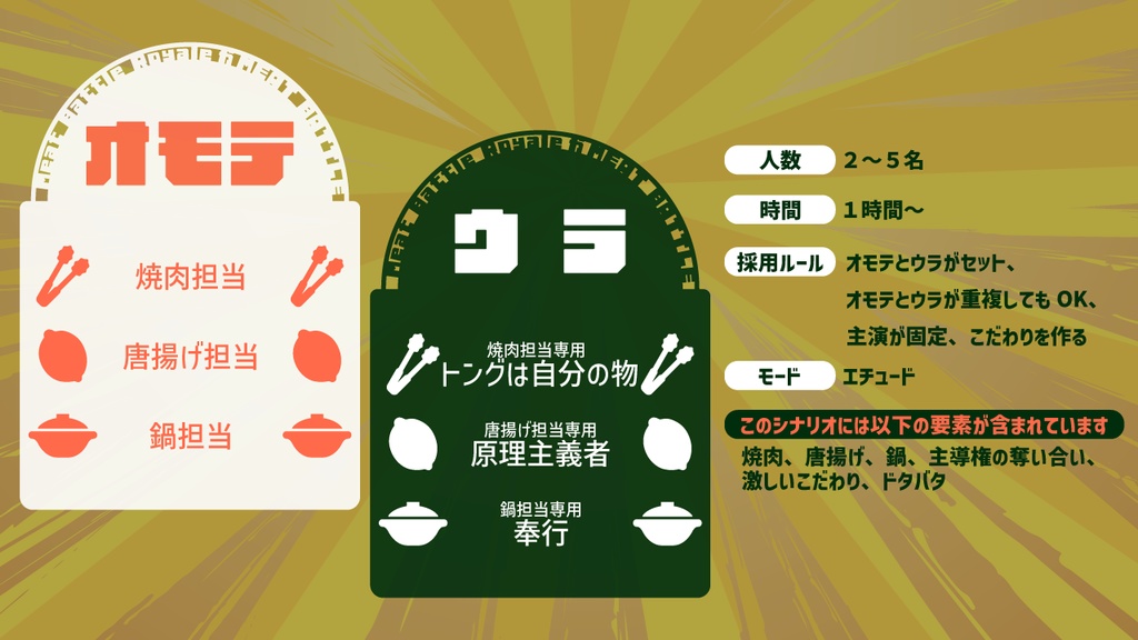 オモテウラデイズ 【ストリテラ シナリオ集】