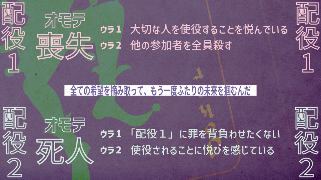 オモテウラデイズ 【ストリテラ シナリオ集】